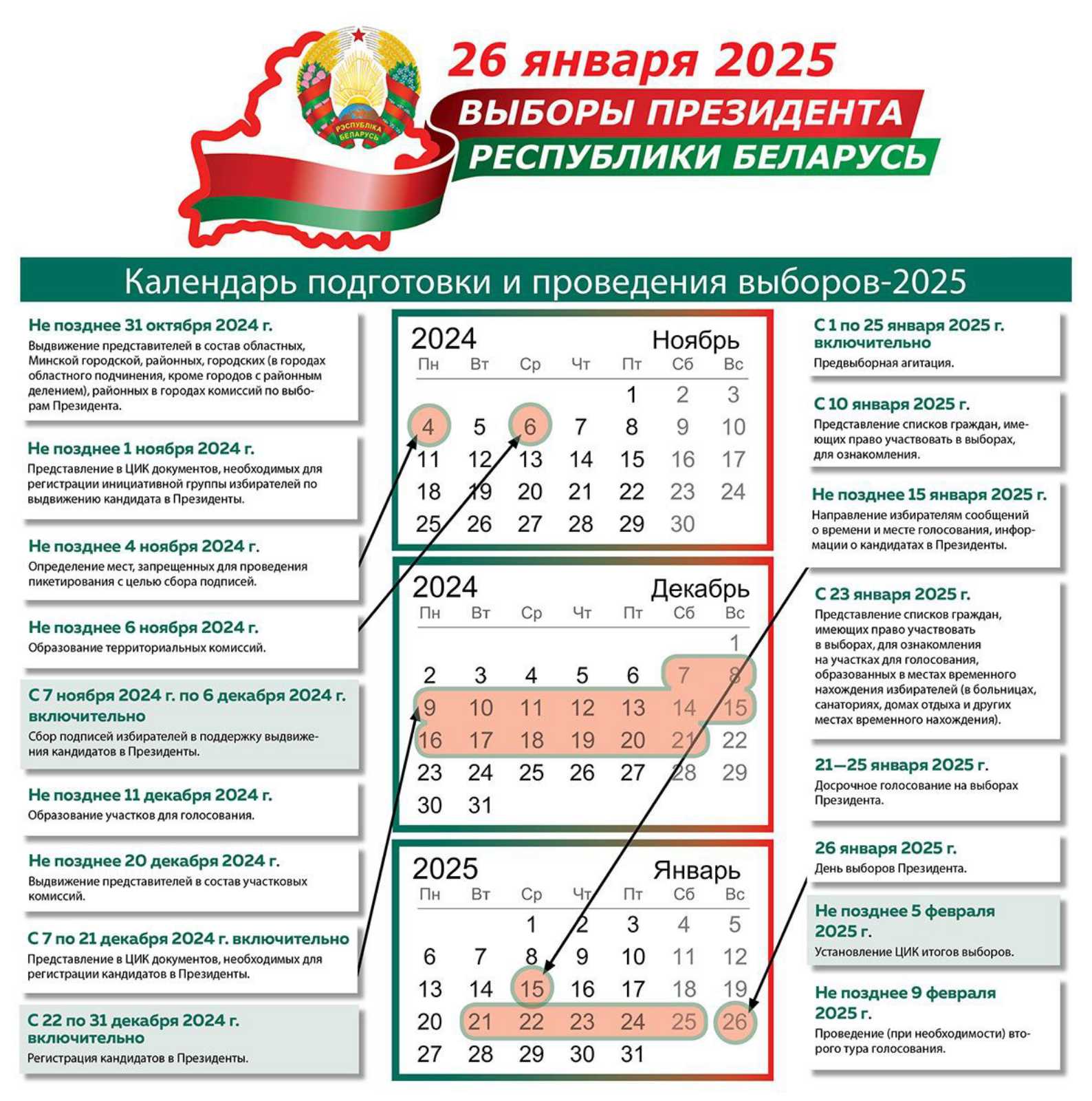 Подробнее о статье Календарь избирателя