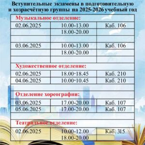 Подробнее о статье 