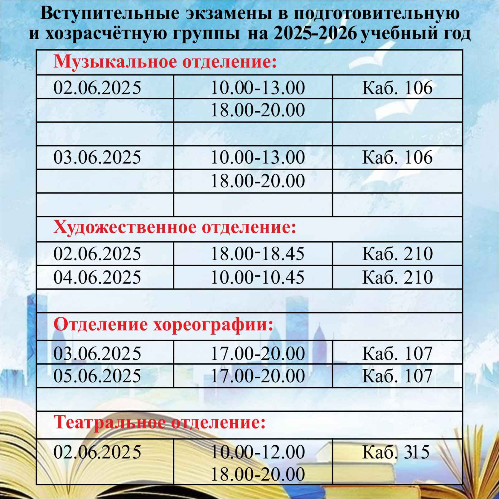 Подробнее о статье 