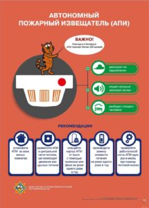 Подробнее о статье Информационная кампания о необходимости установки и обслуживания АПИ.