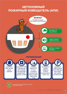 Подробнее о статье Автономный пожарный извещатель (АПИ)